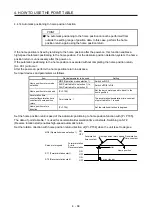 Предварительный просмотр 141 страницы Mitsubishi MR-JE-100A Instruction Manual