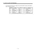 Preview for 158 page of Mitsubishi MR-JE-100A Instruction Manual