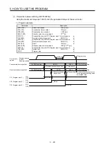 Preview for 174 page of Mitsubishi MR-JE-100A Instruction Manual