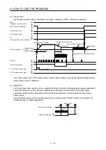 Preview for 186 page of Mitsubishi MR-JE-100A Instruction Manual