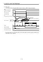 Preview for 199 page of Mitsubishi MR-JE-100A Instruction Manual