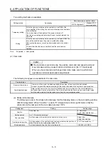 Preview for 222 page of Mitsubishi MR-JE-100A Instruction Manual