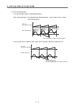 Preview for 224 page of Mitsubishi MR-JE-100A Instruction Manual