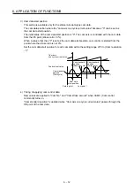 Preview for 225 page of Mitsubishi MR-JE-100A Instruction Manual