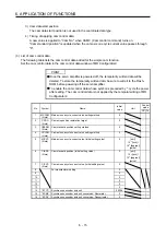 Preview for 228 page of Mitsubishi MR-JE-100A Instruction Manual