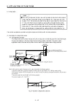 Preview for 240 page of Mitsubishi MR-JE-100A Instruction Manual