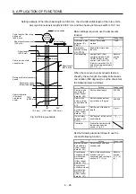 Preview for 241 page of Mitsubishi MR-JE-100A Instruction Manual