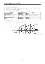 Preview for 251 page of Mitsubishi MR-JE-100A Instruction Manual