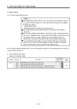 Preview for 265 page of Mitsubishi MR-JE-100A Instruction Manual