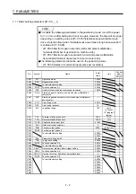 Preview for 277 page of Mitsubishi MR-JE-100A Instruction Manual