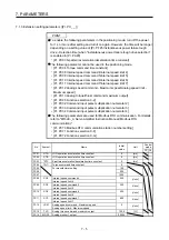 Preview for 280 page of Mitsubishi MR-JE-100A Instruction Manual