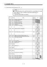 Preview for 288 page of Mitsubishi MR-JE-100A Instruction Manual