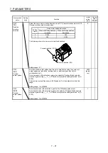 Preview for 296 page of Mitsubishi MR-JE-100A Instruction Manual