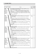 Preview for 311 page of Mitsubishi MR-JE-100A Instruction Manual