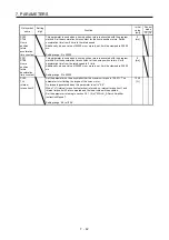 Preview for 317 page of Mitsubishi MR-JE-100A Instruction Manual