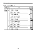 Preview for 322 page of Mitsubishi MR-JE-100A Instruction Manual