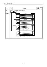 Preview for 323 page of Mitsubishi MR-JE-100A Instruction Manual