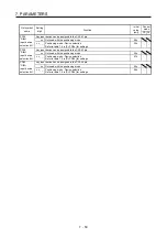 Preview for 325 page of Mitsubishi MR-JE-100A Instruction Manual