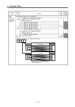 Preview for 330 page of Mitsubishi MR-JE-100A Instruction Manual