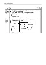 Preview for 334 page of Mitsubishi MR-JE-100A Instruction Manual