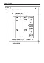 Preview for 340 page of Mitsubishi MR-JE-100A Instruction Manual