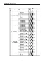 Preview for 349 page of Mitsubishi MR-JE-100A Instruction Manual