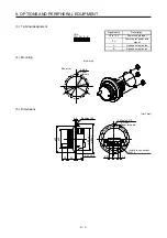 Preview for 358 page of Mitsubishi MR-JE-100A Instruction Manual