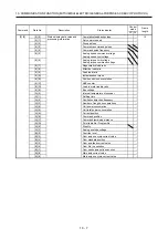 Preview for 366 page of Mitsubishi MR-JE-100A Instruction Manual