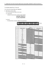 Preview for 373 page of Mitsubishi MR-JE-100A Instruction Manual