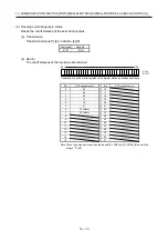 Preview for 374 page of Mitsubishi MR-JE-100A Instruction Manual