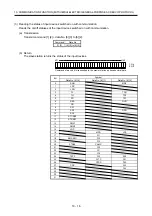 Preview for 375 page of Mitsubishi MR-JE-100A Instruction Manual