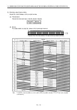 Preview for 377 page of Mitsubishi MR-JE-100A Instruction Manual