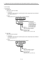 Preview for 383 page of Mitsubishi MR-JE-100A Instruction Manual