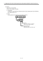 Preview for 386 page of Mitsubishi MR-JE-100A Instruction Manual