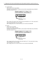 Preview for 390 page of Mitsubishi MR-JE-100A Instruction Manual