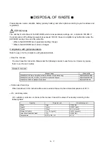 Preview for 8 page of Mitsubishi MR-JE-100B Instruction Manual