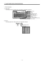 Preview for 23 page of Mitsubishi MR-JE-100B Instruction Manual