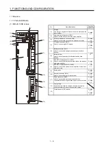 Preview for 24 page of Mitsubishi MR-JE-100B Instruction Manual