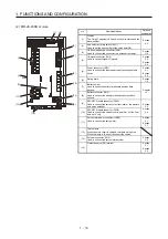 Preview for 25 page of Mitsubishi MR-JE-100B Instruction Manual