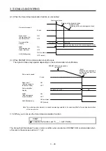 Preview for 61 page of Mitsubishi MR-JE-100B Instruction Manual