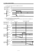 Preview for 66 page of Mitsubishi MR-JE-100B Instruction Manual