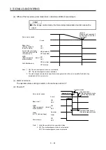 Preview for 76 page of Mitsubishi MR-JE-100B Instruction Manual