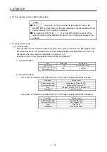 Preview for 91 page of Mitsubishi MR-JE-100B Instruction Manual