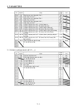 Preview for 99 page of Mitsubishi MR-JE-100B Instruction Manual