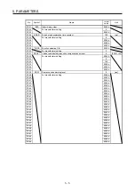 Preview for 100 page of Mitsubishi MR-JE-100B Instruction Manual