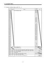 Preview for 102 page of Mitsubishi MR-JE-100B Instruction Manual