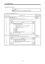 Preview for 105 page of Mitsubishi MR-JE-100B Instruction Manual