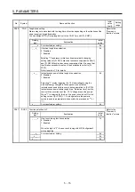 Preview for 110 page of Mitsubishi MR-JE-100B Instruction Manual