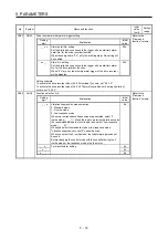 Preview for 111 page of Mitsubishi MR-JE-100B Instruction Manual