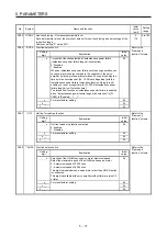 Preview for 112 page of Mitsubishi MR-JE-100B Instruction Manual